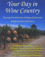 Your Day in Wine Country: Touring the Wineries of Napa and Sonoma