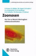 Zoonosen